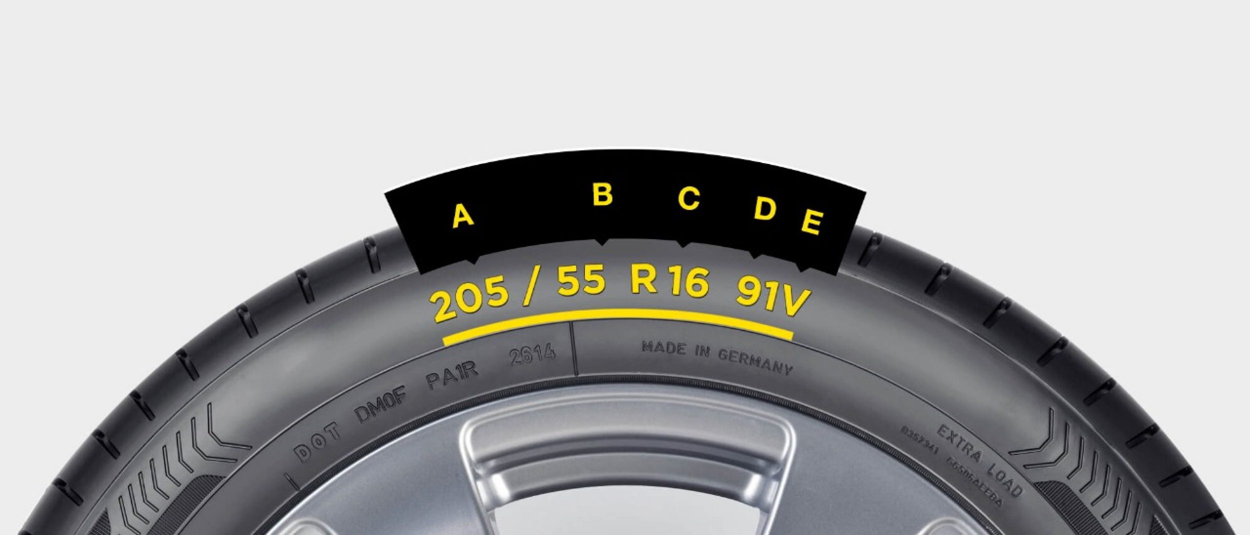 Bush road tyres tyre sizing guide